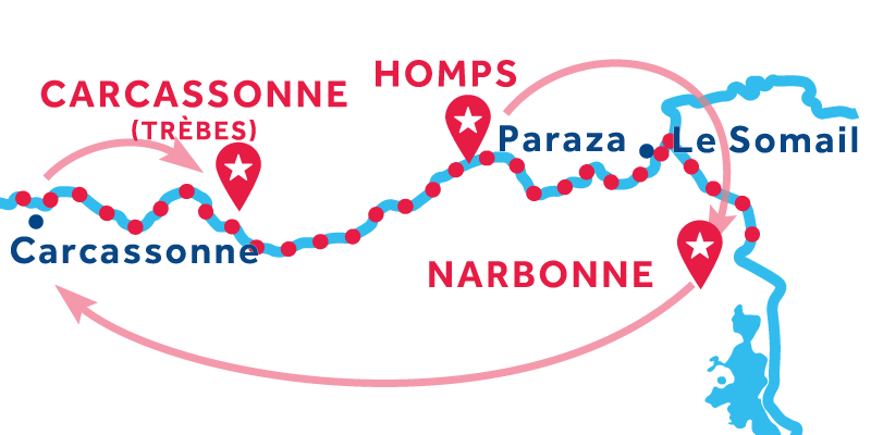 Homps naar Trèbes via Narbonne & Carcassonne